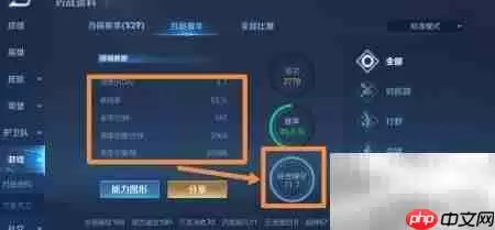 王者赛年综合分计算方式与步骤解析_wishdown.com 王者赛年综合分计算方式与步骤解析_wishdown.com