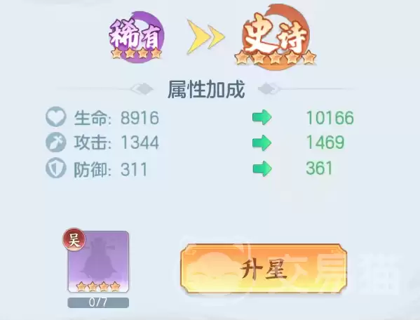 三国大冒险武将升星表及培养步骤全攻略_wishdown.com 三国大冒险武将升星表及培养步骤全攻略_wishdown.com
