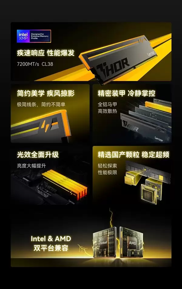 ������Ƶ�������׿�ɳ7200MHz DDR5�ڴ����У�3999Ԫ