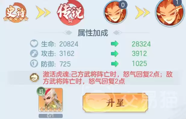三国大冒险武将升星表及培养步骤全攻略_wishdown.com 三国大冒险武将升星表及培养步骤全攻略_wishdown.com