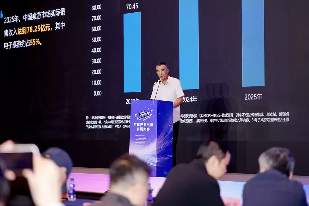 游卡联合编制 首份《中国桌游发展研究报告》发布:市场规模近80亿_wishdown.com 游卡联合编制 首份《中国桌游发展研究报告》发布:市场规模近80亿_wishdown.com