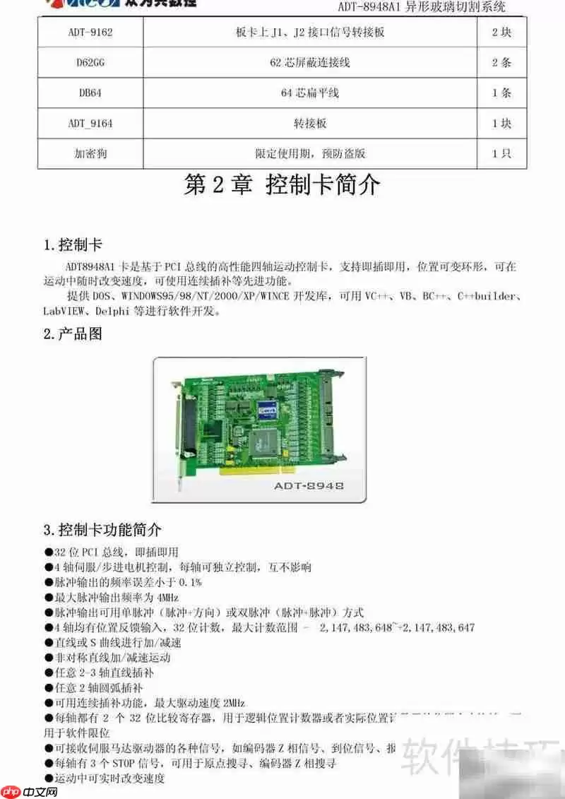 ADT-8948A1异型玻璃切割系统使用手册_wishdown.com ADT-8948A1异型玻璃切割系统使用手册_wishdown.com