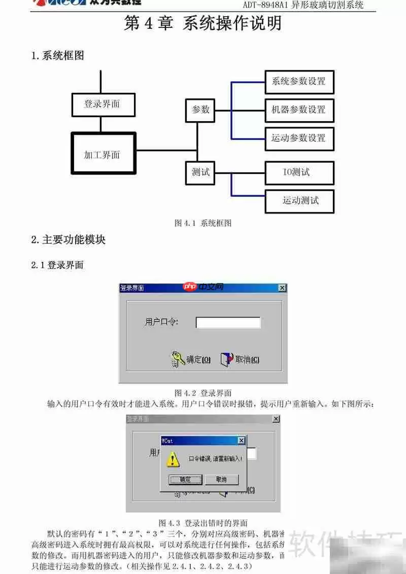 ADT-8948A1异型玻璃切割系统使用手册_wishdown.com ADT-8948A1异型玻璃切割系统使用手册_wishdown.com