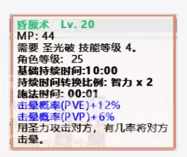 飞飞无限宇宙守护天使加点方案全攻略_wishdown.com 飞飞无限宇宙守护天使加点方案全攻略_wishdown.com