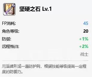 飞飞无限宇宙骑士战士加点与技能属性分配攻略_wishdown.com 飞飞无限宇宙骑士战士加点与技能属性分配攻略_wishdown.com