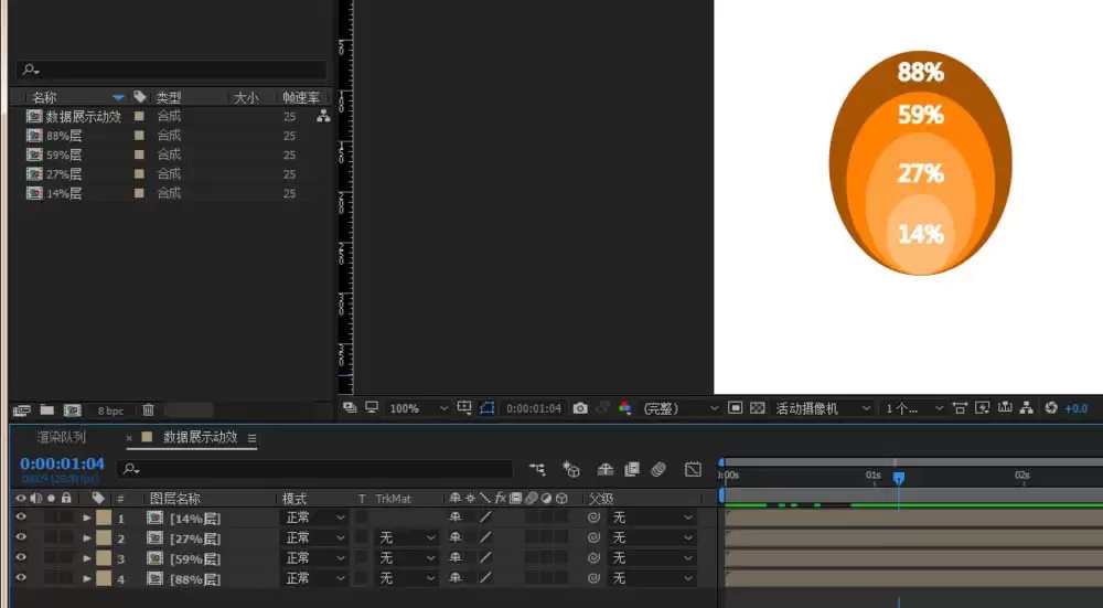 AE如何制作椭圆数据展示动画详细步骤教程_wishdown.com AE怎么制作一个椭圆的数据展示动画