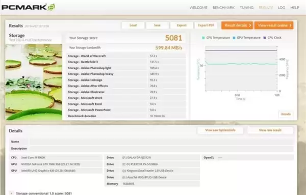 现在硬盘价格暴涨 PCIe 3.0固态硬盘性能还够用吗_wishdown.com 硬盘价格暴涨 PCIe 3.0固态性能够用吗