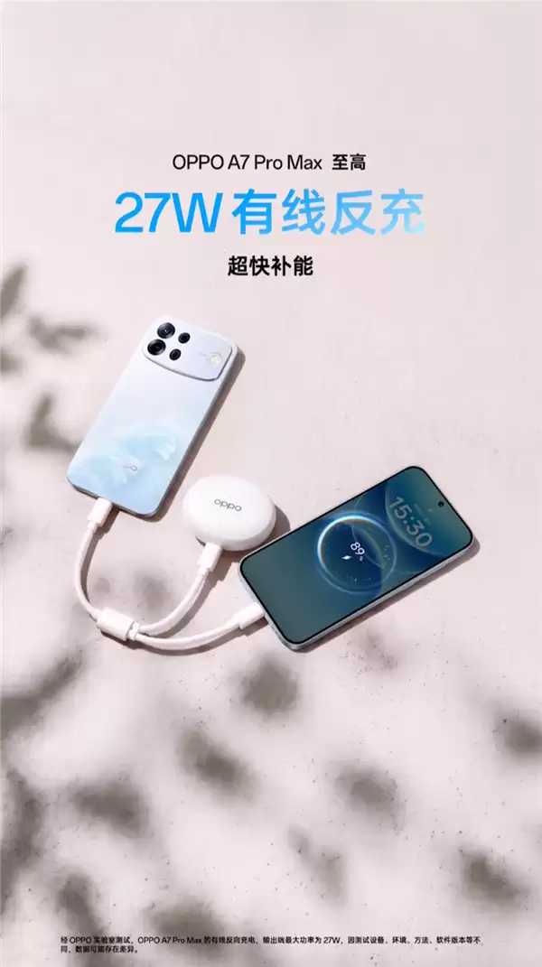 不用买充电宝了!10000mAh OPPO A7 Pro Max有线反充功率最高27W_wishdown.com 不用买充电宝了!10000mAh OPPO A7 Pro Max有线反充功率最高27W_wishdown.com