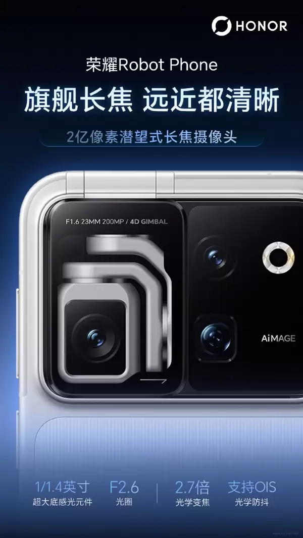 荣耀Robot Phone最全参数曝光:骁龙8 E5加持、三颗自研芯片上阵_wishdown.com 荣耀Robot Phone最全参数曝光:骁龙8 E5加持、三颗自研芯片上阵_wishdown.com