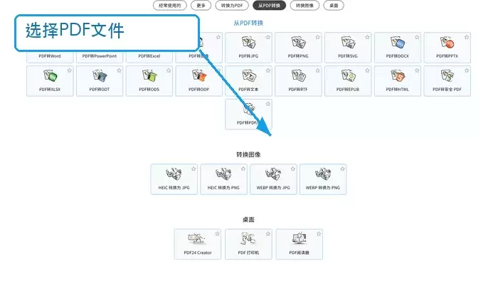 PDF文档怎么在线转成Excel表格的详细方法步骤教程_wishdown.com PDF24选择PDF