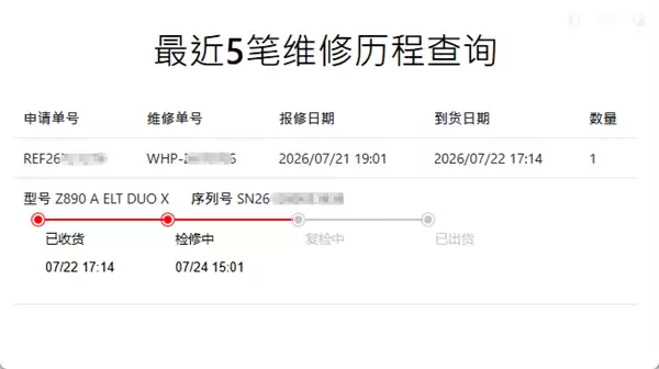 血泪教训!电源模组线切不可混用 但幸亏是技嘉 i人也能0沟通送保_wishdown.com 血泪教训!电源模组线切不可混用 但幸亏是技嘉 i人也能0沟通送保_wishdown.com