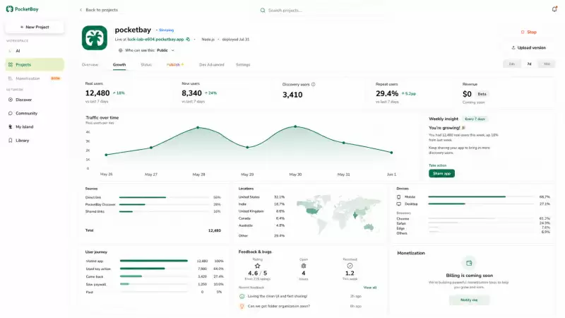 PocketBay 探索AI应用部署新方式及最佳实践详解_wishdown.com PocketBay 探索AI应用部署新方式及最佳实践详解_wishdown.com