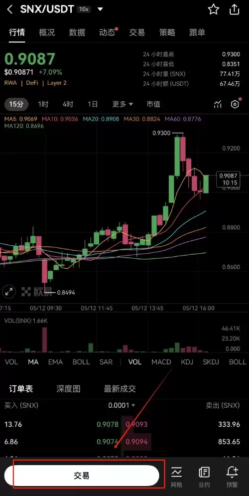 什么是Synthetix(SNX)数字货币?运作方式、代币规则与购买方法全解_wishdown.com 什么是Synthetix(SNX)数字货币?运作方式、代币规则与购买方法全解_wishdown.com
