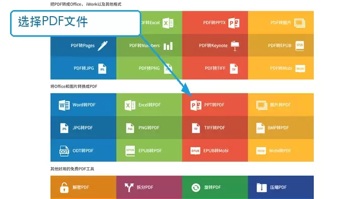 PDF免费转Word怎么操作?详细步骤教你轻松转换_wishdown.com CleverPDF选择PDF