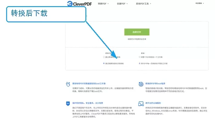 PDF文档怎么在线转成Excel表格的详细方法步骤教程_wishdown.com CleverPDF下载Excel