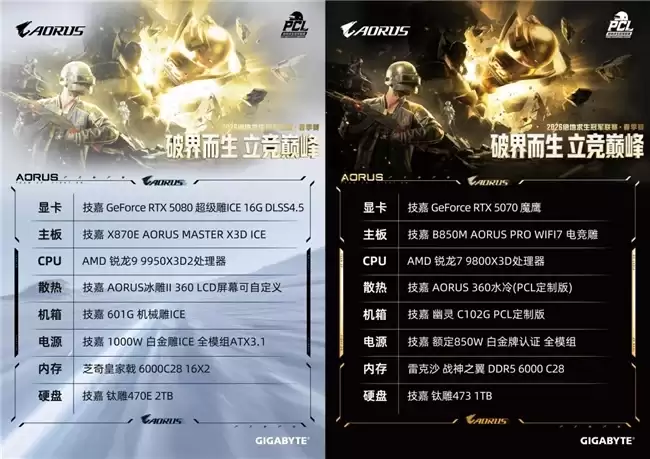 技嘉AORUS黑白双机护航PCL春季赛顶级配置助力巅峰对决_wishdown.com 技嘉AORUS黑白双机护航PCL春季赛顶级配置助力巅峰对决_wishdown.com