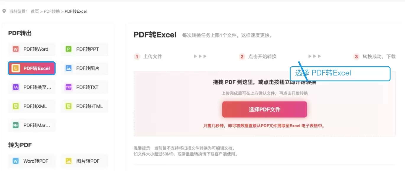 Word表格快速转换成Excel表格的详细步骤与实用技巧_wishdown.com 选择PDF转Excel