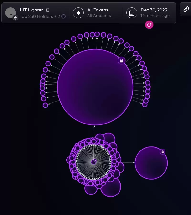 ��֪��6.75��Bubblemaps��Ͷ��ʲô����ô�ã�Ϊʲô�ŵ�ʮ��