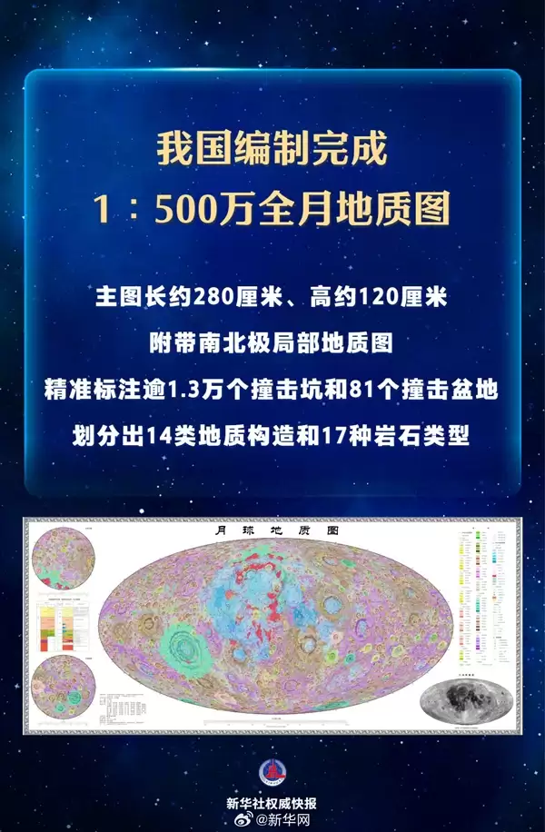 ������д�淢�����ҹ��������1:500�°�ȫ�µ���ͼ