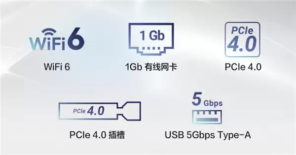 华硕PRIME B550M-K WIFI上市:新款AM4主板首发599元_wishdown.com 华硕PRIME B550M-K WIFI上市:新款AM4主板首发599元_wishdown.com
