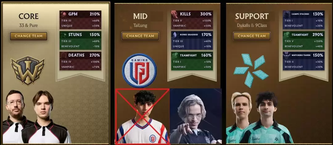 太魔幻!《DOTA2》前OG中单Topson现已加盟LGD_wishdown.com 太魔幻!《DOTA2》前OG中单Topson现已加盟LGD_wishdown.com