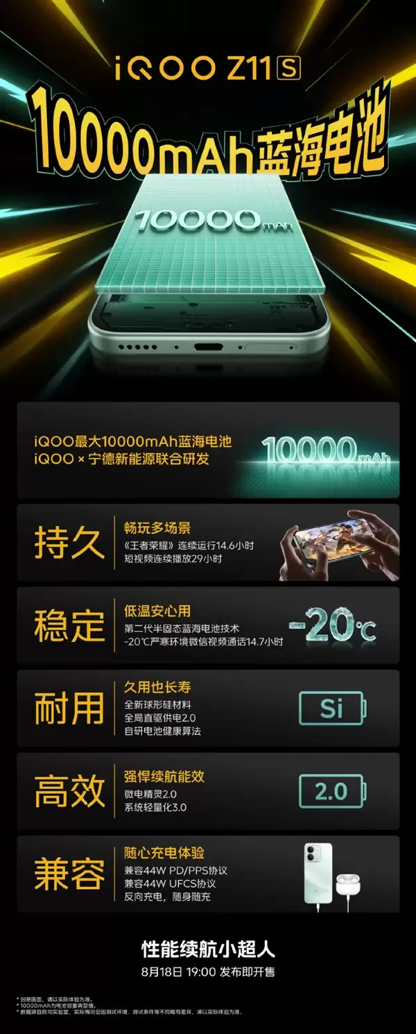 一图看懂iQOO Z11S万级续航!10000mAh史上最大 -20℃微信视频14.7小时_wishdown.com 一图看懂iQOO Z11S万级续航!10000mAh史上最大 -20℃微信视频14.7小时_wishdown.com