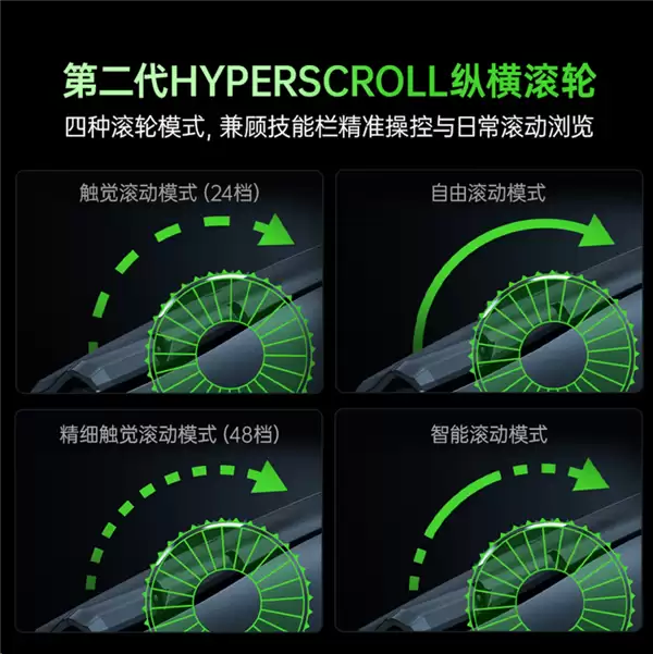 1499元!雷蛇那伽梵蛇V3 Pro发布:三组磁吸侧板秒切换_wishdown.com 1499元!雷蛇那伽梵蛇V3 Pro发布:三组磁吸侧板秒切换_wishdown.com