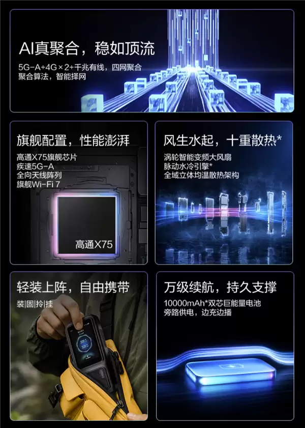 中兴TOPFLOW直播神器上市:液冷风冷四网聚合2999元起_wishdown.com 液冷风冷一起上!中兴TOPFLOW直播神器上市:2999元起 支持四网聚合