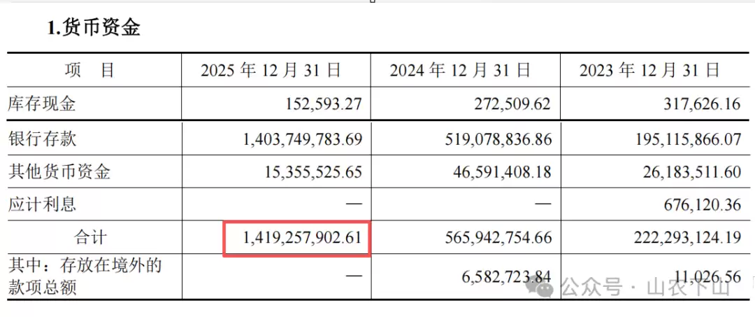 亿身家后王兴兴为何告别自己同名标签_wishdown.com 亿身家后王兴兴为何告别自己同名标签_wishdown.com