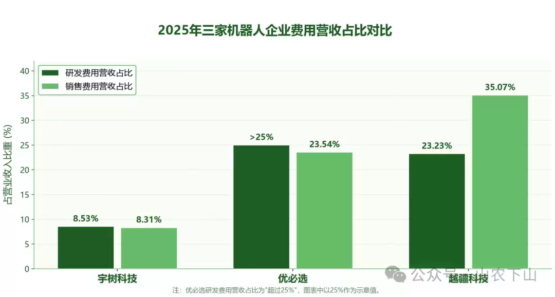 亿身家后王兴兴为何告别自己同名标签_wishdown.com 亿身家后王兴兴为何告别自己同名标签_wishdown.com