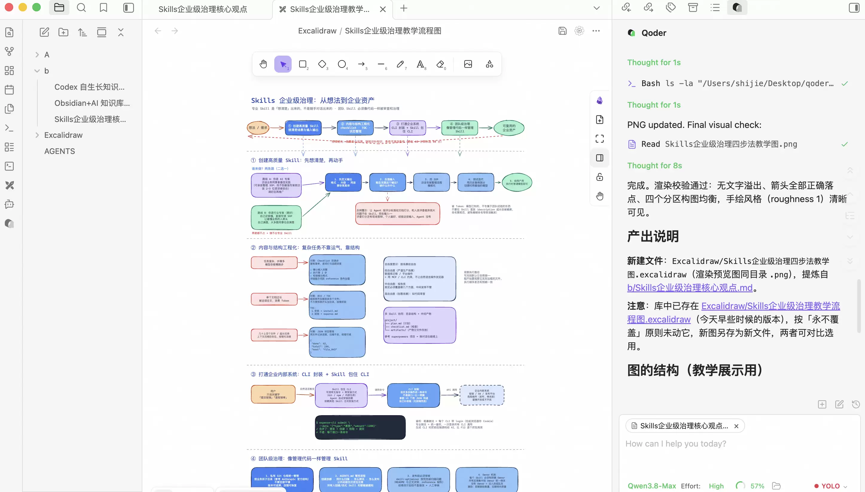 Qoder CLI接入Obsidian知识库使用指南_wishdown.com Qoder CLI接入Obsidian知识库使用指南_wishdown.com