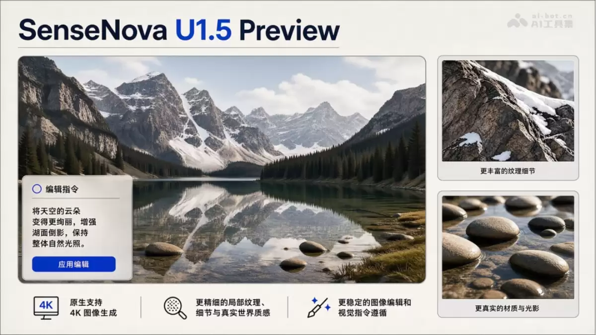 SenseNova U1.5-Lite-Preview������ģ̬ģ�Ϳ�Դ����