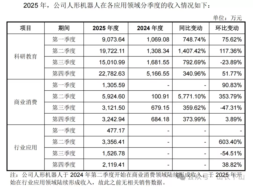 亿身家后王兴兴为何告别自己同名标签_wishdown.com 亿身家后王兴兴为何告别自己同名标签_wishdown.com
