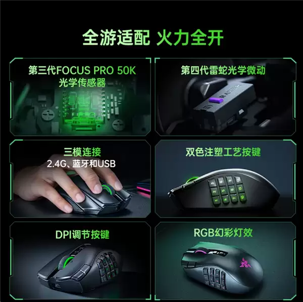 1499元!雷蛇那伽梵蛇V3 Pro发布:三组磁吸侧板秒切换_wishdown.com 1499元!雷蛇那伽梵蛇V3 Pro发布:三组磁吸侧板秒切换_wishdown.com