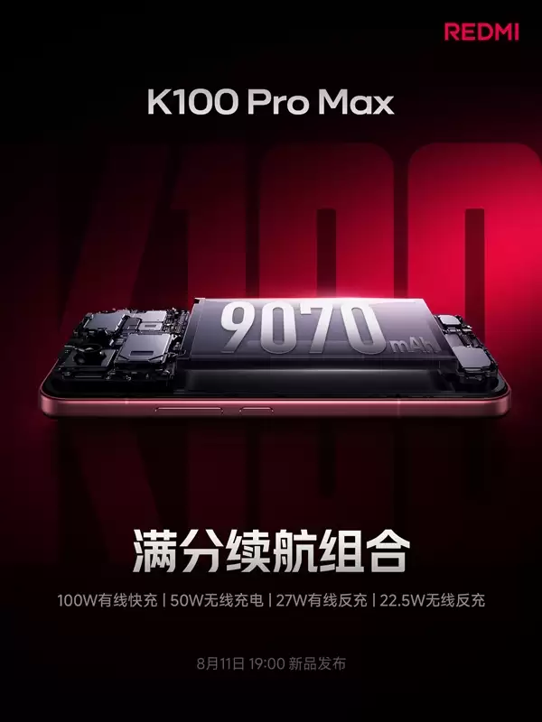 REDMI K100 Pro Max配9070mAh大电池 刷新K系列续航纪录_wishdown.com REDMI K100 Pro Max塞进9070mAh电池:刷新K系列容量纪录
