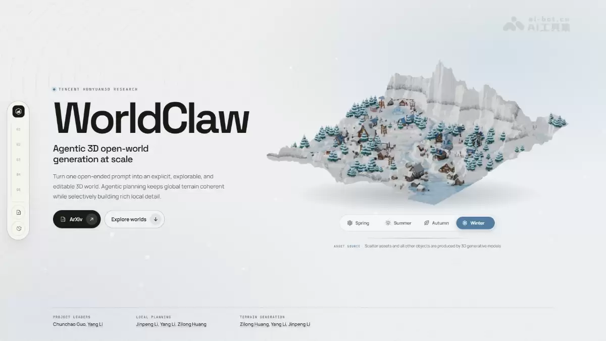 WorldClaw����Ѷ��Ԫ�Ŷ��Ƴ���3D�������ɿ�ܽ���