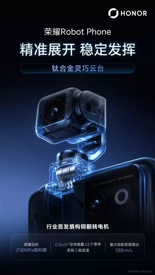 荣耀Robot Phone今晚发布!详细参数汇总:成本极高_wishdown.com 荣耀Robot Phone今晚发布!详细参数汇总:成本极高_wishdown.com