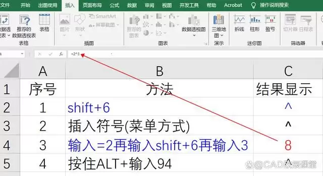 Excel中逻辑运算符号怎么输入_wishdown.com Excel中逻辑运算符号怎么输入_wishdown.com