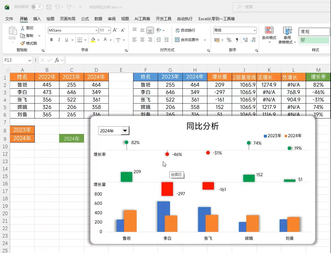 Excel����̬ͼ����������