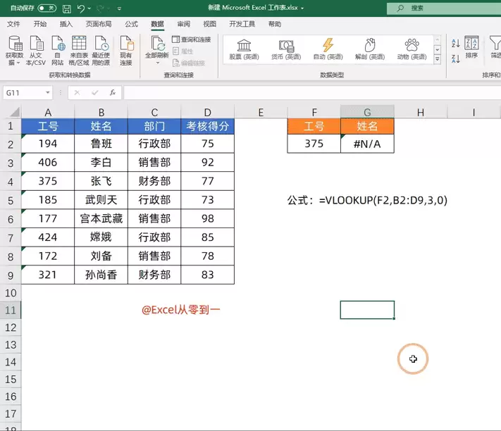 VLOOKUP函数出错原因及常见问题解决方法_wishdown.com VLOOKUP函数出错原因及常见问题解决方法_wishdown.com
