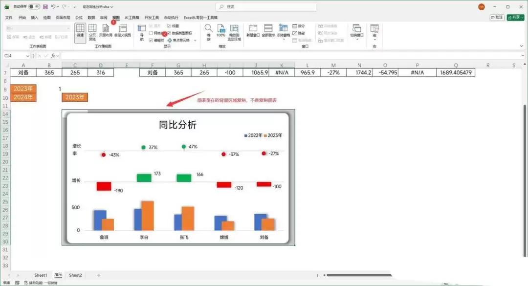 Excel表格动态图表制作方法_wishdown.com Excel表格动态图表制作方法_wishdown.com