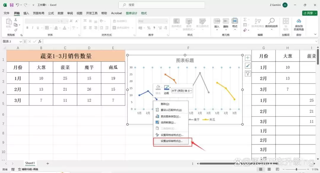 Excel如何制作多段式折线图表教程_wishdown.com Excel如何制作多段式折线图表教程_wishdown.com