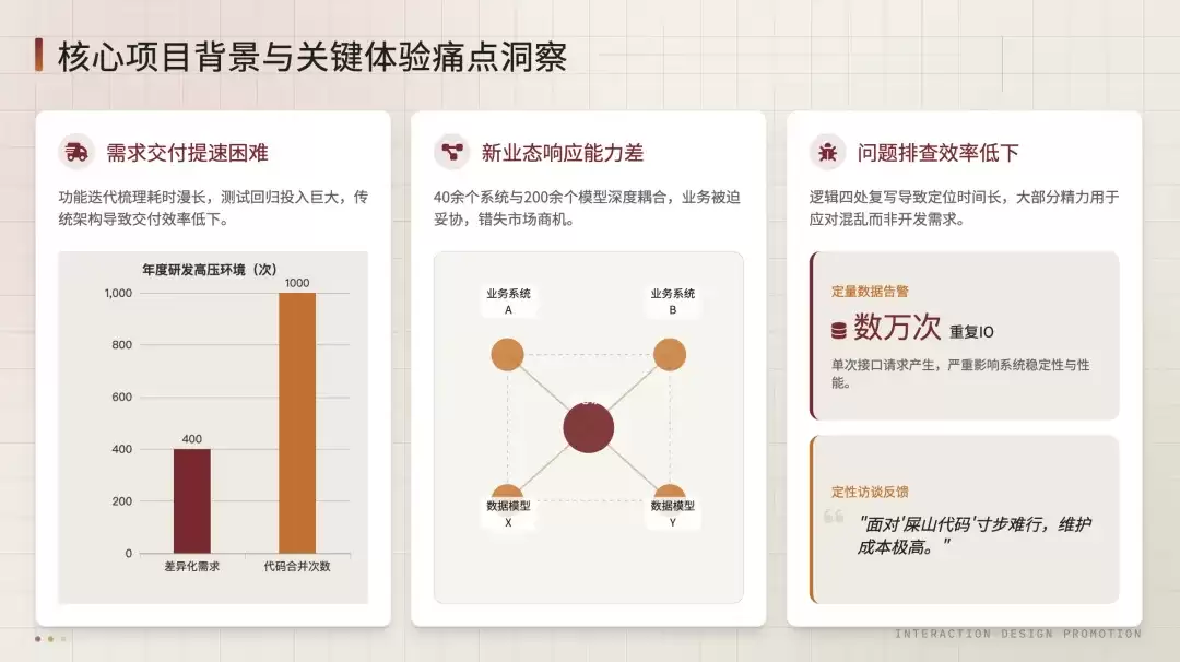 讯飞智文Vision Agent如何重塑PPT设计与AI产品经理升级_wishdown.com 讯飞智文Vision Agent如何重塑PPT设计与AI产品经理升级_wishdown.com