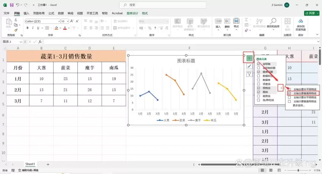 Excel如何制作多段式折线图表教程_wishdown.com Excel如何制作多段式折线图表教程_wishdown.com