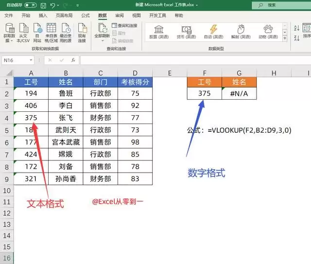 VLOOKUP函数出错原因及常见问题解决方法_wishdown.com VLOOKUP函数出错原因及常见问题解决方法_wishdown.com