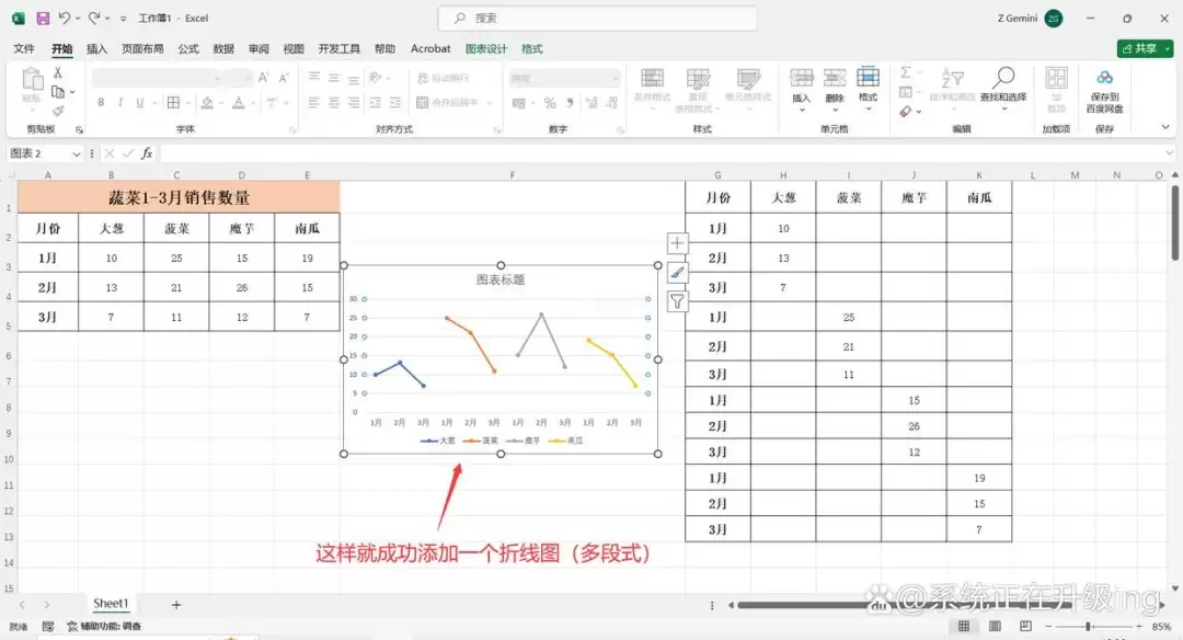 Excel如何制作多段式折线图表教程_wishdown.com Excel如何制作多段式折线图表教程_wishdown.com