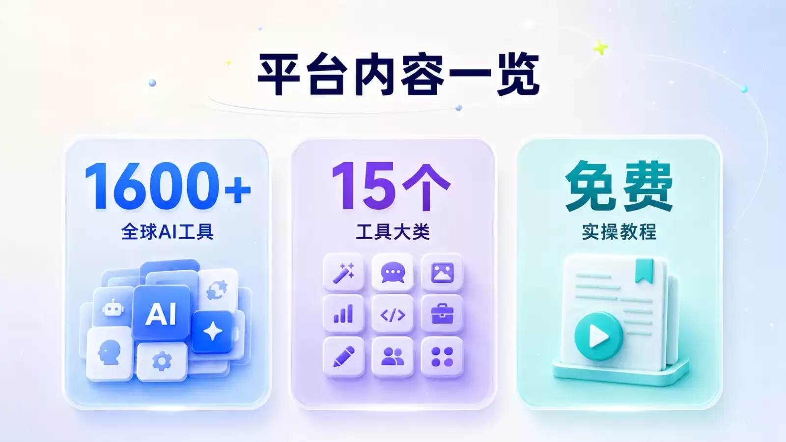 AI星踪岛是什么 一文了解AI工具与机器人内容平台_wishdown.com AI星踪岛是什么 一文了解AI工具与机器人内容平台_wishdown.com