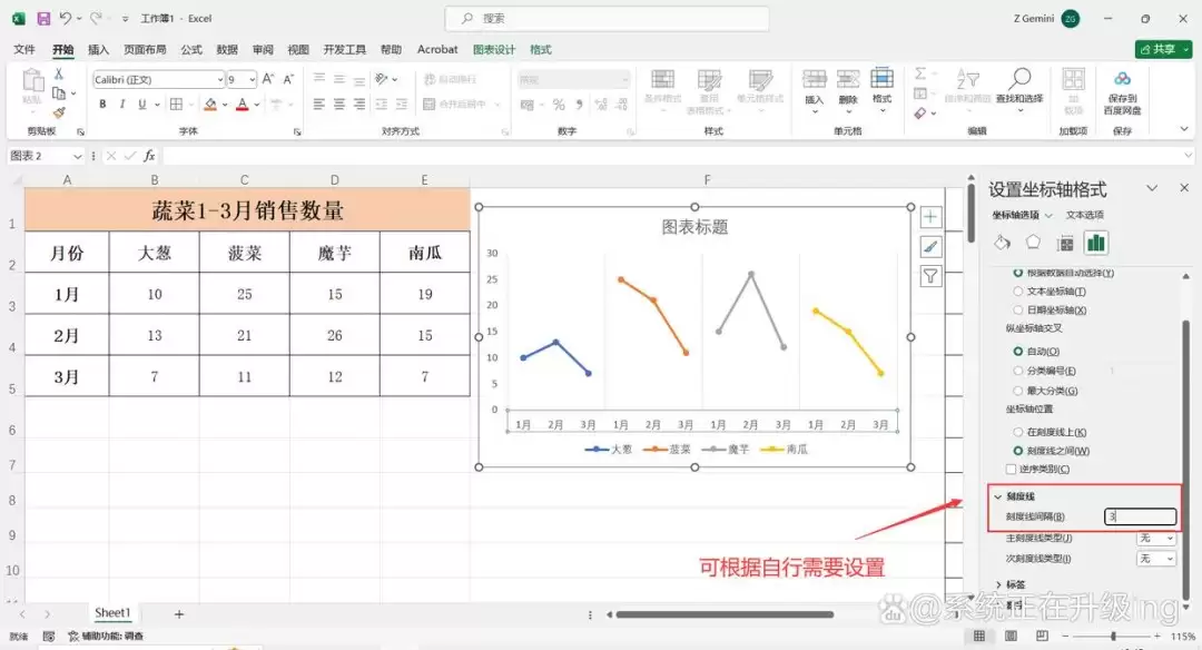 Excel如何制作多段式折线图表教程_wishdown.com Excel如何制作多段式折线图表教程_wishdown.com