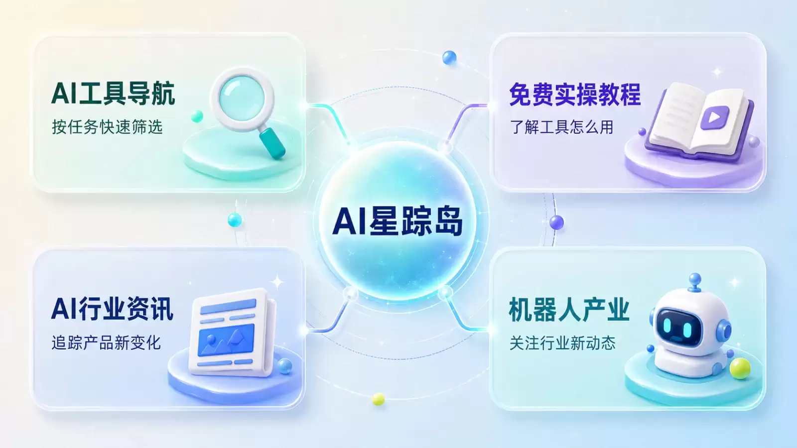 AI星踪岛是什么 一文了解AI工具与机器人内容平台_wishdown.com AI星踪岛是什么 一文了解AI工具与机器人内容平台_wishdown.com
