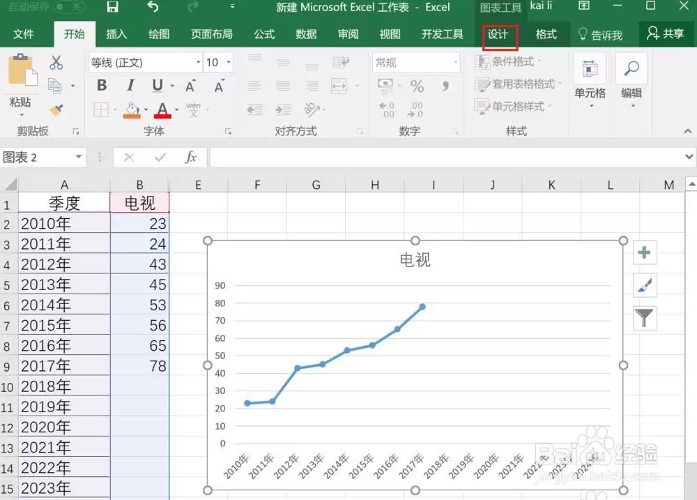 Excel2016表格中制作趋势线图表并预测数据的方法_wishdown.com Excel2016表格中制作趋势线图表并预测数据的方法_wishdown.com